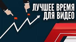 ⏰ В какое время загружать видео на Youtube / Лучшее время для публикации!